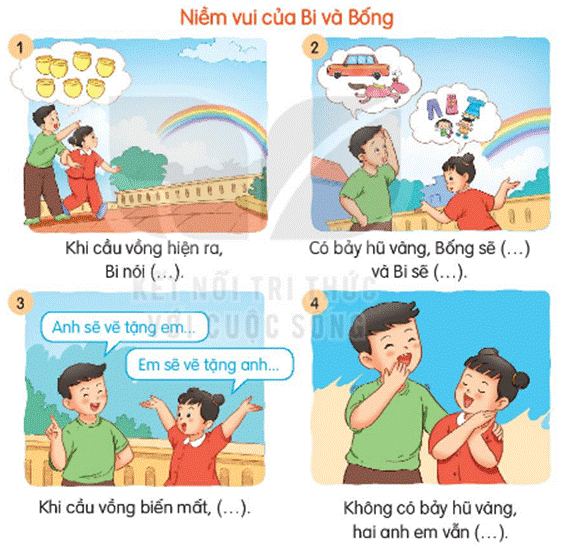 I. KHỞI ĐỘNG