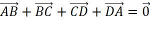 1. TỔNG CỦA HAI VECTƠ