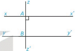 1. TIÊN ĐỀ EUCLID VỀ ĐƯỜNG THẲNG SONG SONG