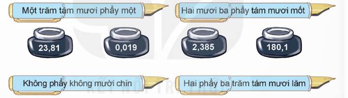 LUYỆN TẬP 1