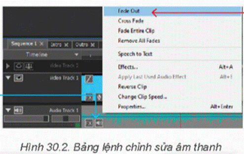 I. BIÊN TẬP PHIM