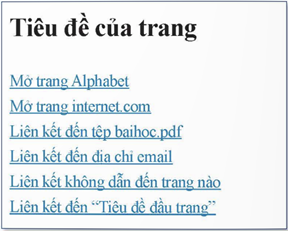 1. Các thẻ định dạng cơ bản