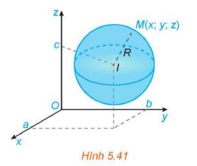 1. Phương trình mặt cầu
