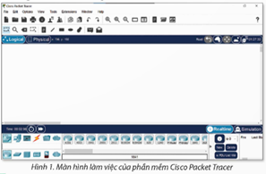 1. Phần mềm mô phỏng thiết kế mạng máy tính Cisco Packet Tracer