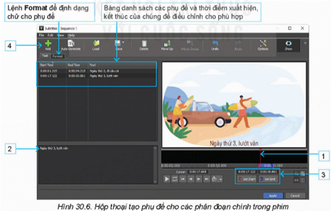 I. BIÊN TẬP PHIM