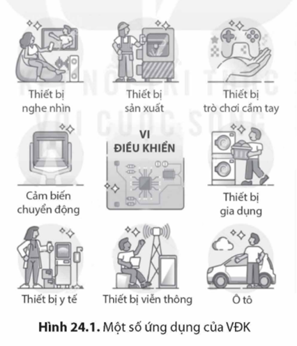 I. GIỚI THIỆU