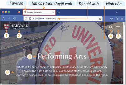 1. NHỮNG ĐẶC ĐIỂM CHUNG CỦA TRANG WEB