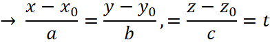 1. Phương trình đường thẳng