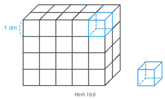 1. HÌNH HỘP CHỮ NHẬT, HÌNH LẬP PHƯƠNG