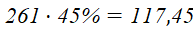 kenhhoctap