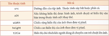 1. Thêm tệp ảnh vào trang web