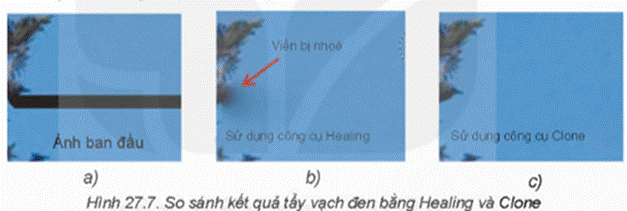 I. GIỚI THIỆU VỀ LỚP ẢNH