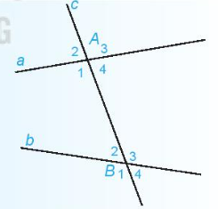1. CÁC GÓC TẠO BỞI MỘT ĐƯỜNG THẲNG CẮT HAI ĐƯỜNG THẲNG