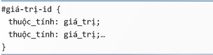 1. Khái niệm vùng chọn CSS