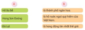 BÀI 26: TRÊN CÁC MIỀN ĐẤT NƯỚC