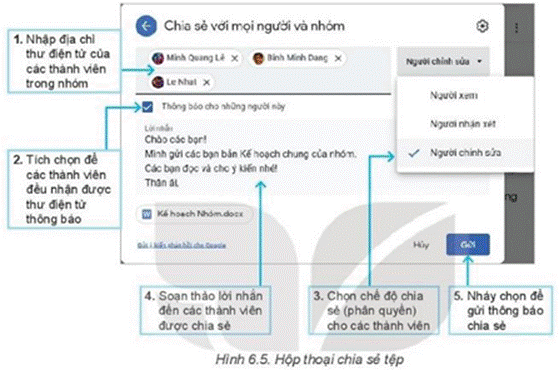 BÀI 6: LƯU TRỮ VÀ CHIA SẺ TỆP TIN TRÊN INTERNET