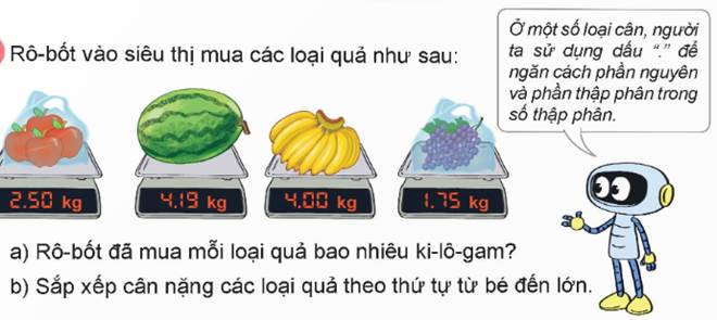 LUYỆN TẬP 1