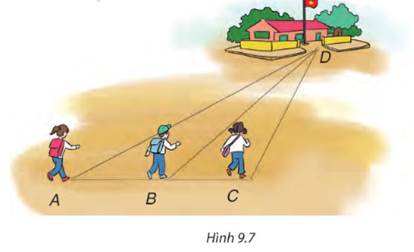 BÀI 31. QUAN HỆ GIỮA GÓC VÀ CẠNH ĐỐI DIỆN TRONG MỘT TAM GIÁC