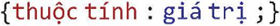 1. KHÁI NIỆM MẪU ĐỊNH DẠNG CSS