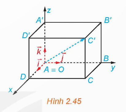 1. HỆ TRỤC TỌA ĐỘ TRONG KHÔNG GIAN