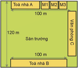 kenhhoctap