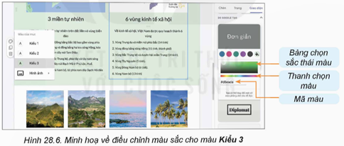 Nhiệm vụ 1: Lựa chọn chủ đề
