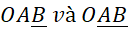 1. Công thức xác suất toàn phần