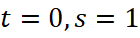 1. Phương trình đường thẳng