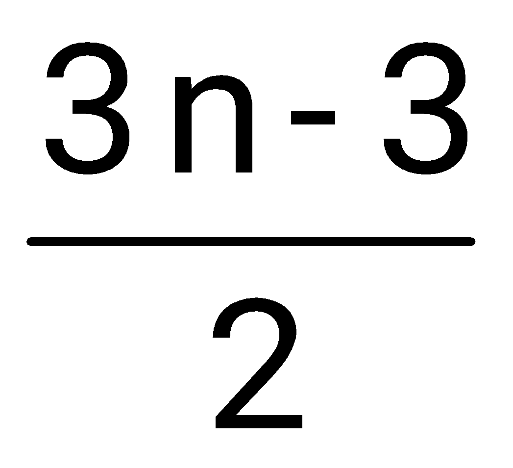 1. KHÁI NIỆM VÀ DANH PHÁP