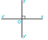 1. GÓC Ở VỊ TRÍ ĐẶC BIỆT