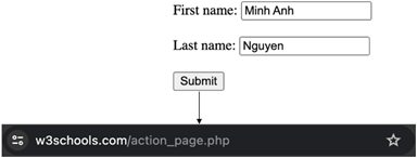 1. Giới thiệu biểu mẫu trong trang web