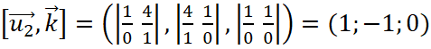 1. Phương trình đường thẳng