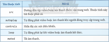 1. Thêm tệp ảnh vào trang web