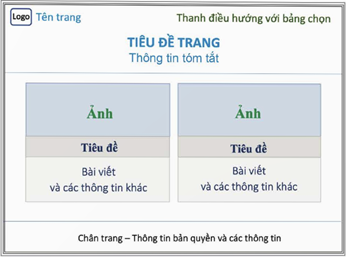 1. NHỮNG ĐẶC ĐIỂM CHUNG CỦA TRANG WEB