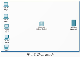 1. Phần mềm mô phỏng thiết kế mạng máy tính Cisco Packet Tracer