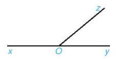 1. GÓC Ở VỊ TRÍ ĐẶC BIỆT