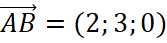1. Phương trình đường thẳng
