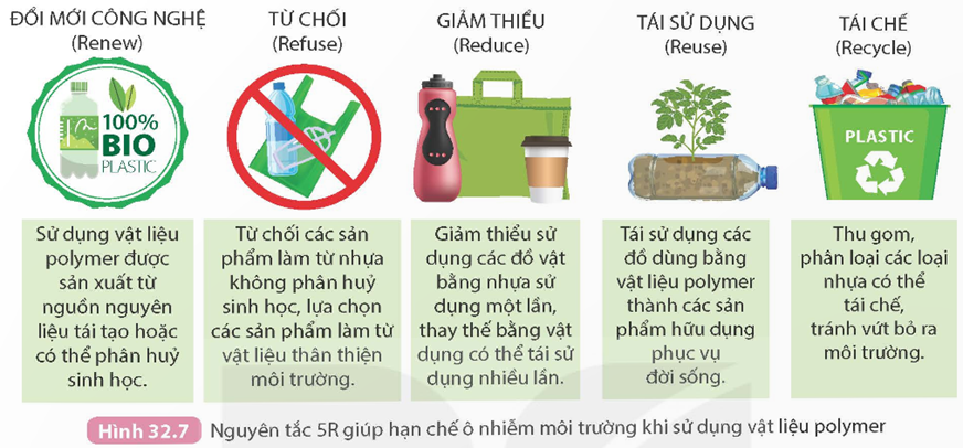 I. Khái niệm, đặc điểm cấu tạo và phân loại