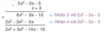 1. NHÂN ĐƠN THỨC VỚI ĐA THỨC