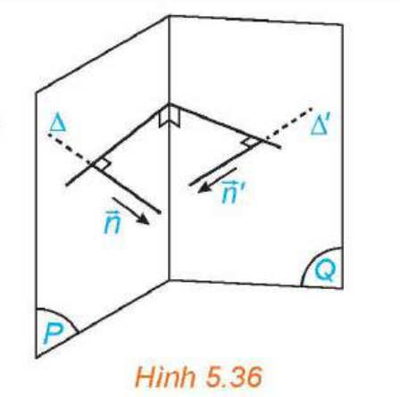 1. Công thức tính góc giữa hai đường thẳng