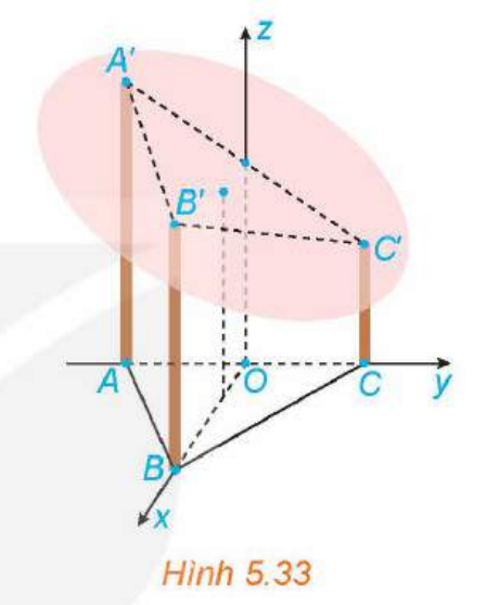 1. Công thức tính góc giữa hai đường thẳng