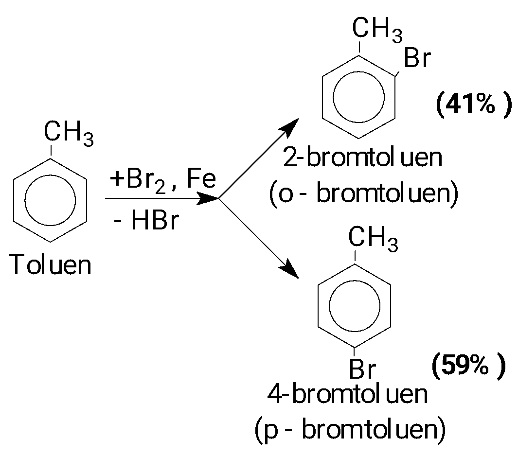 1. KHÁI NIỆM VÀ DANH PHÁP