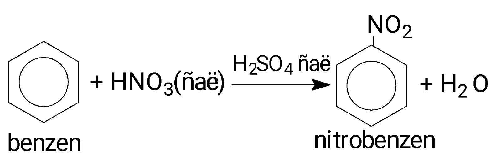 1. KHÁI NIỆM VÀ DANH PHÁP
