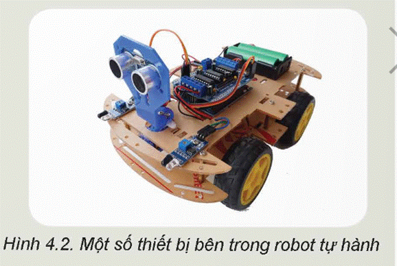 KHỞI ĐỘNG: