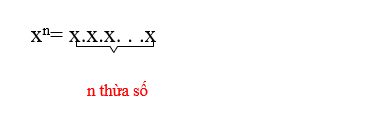 1. LŨY THỪA VỚI SỐ MŨ TỰ NHIÊN