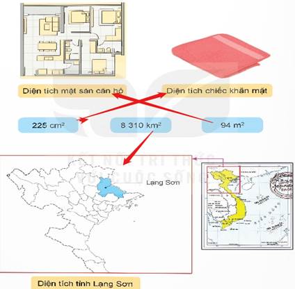 LUYỆN TẬP 1