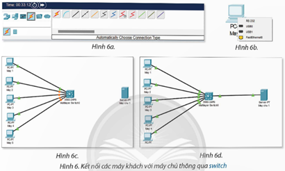 1. Phần mềm mô phỏng thiết kế mạng máy tính Cisco Packet Tracer