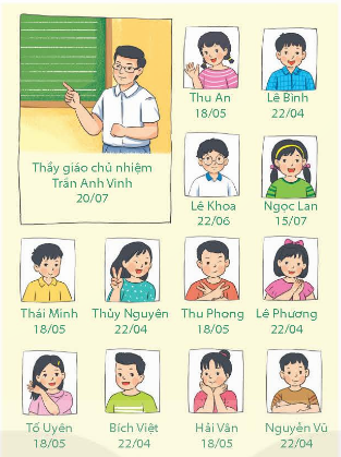 1. TRÌNH BÀY THÔNG TIN Ở DẠNG BẢNG