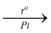 I. AMMONIA