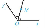 1. GÓC Ở VỊ TRÍ ĐẶC BIỆT
